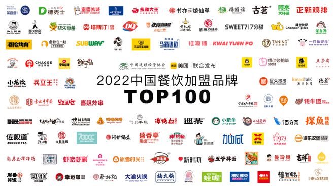 【餐饮】2022中国餐饮加盟100强公布！